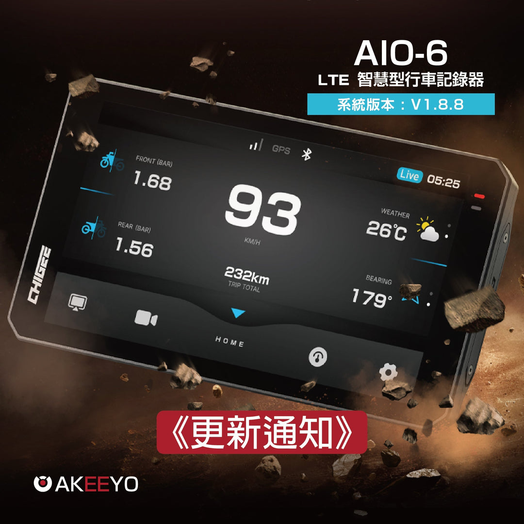 AIO-6 LTE 最新版本【V1.8.8】更新通知
